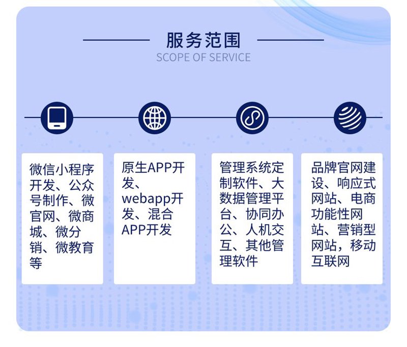 英文网站建设:打开国际化市场大门的新钥匙