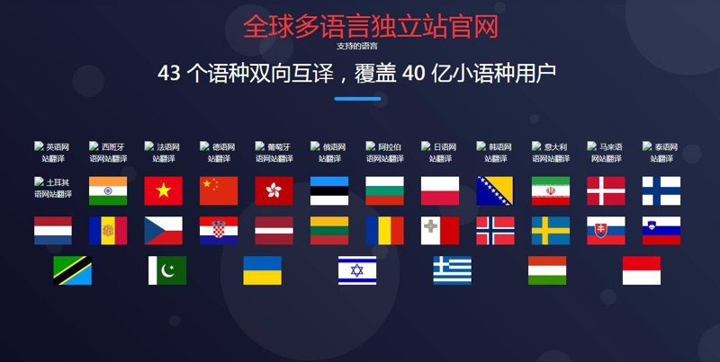 英文网站建设：打造全球化的第一步